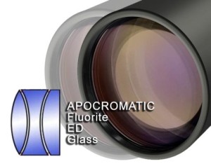 ED Glas - Extra Low Dispersion Glas 2 ED Glas bei Ferngläsern