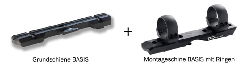Sistem de montare de bază Dentler