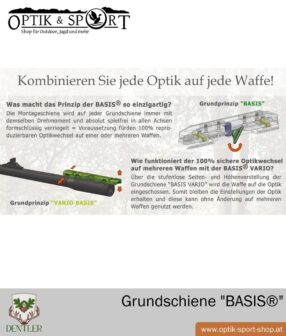 Rail de base Dentler Basis avec rail de montage Vario