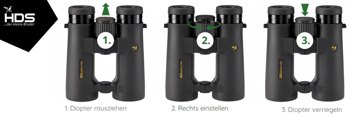 DDoptics Fernglas HDS 8x42 12 DDoptics HDS Fernglas - echte Innenfokusierung