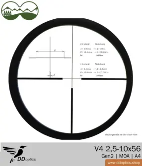 DDoptics Nighteagle Nighteagle 2,5-10x56 puškohled | V4 | A4 | MOA adjustment - Gen 2 9 Puškohled DDoptics Nighteagle V4 2,5-10x56 Gen2 | Zaměřovač