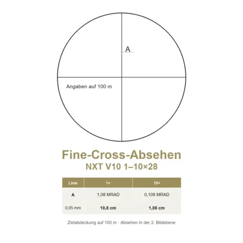 DDoptics-NXT-V10-1-10x28-Fine-Cross-Absehen-MRAD